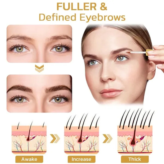 NEENCE®Eyelash Growth Serum(🎁BUY 2 GET 2 FREE🎁)